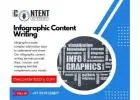 Infographic Content Writing – Informative & Engaging Visual Storytelling