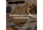 numerology chart chaldean