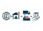 Get on-Time Shipments with Supply Chain Management Services