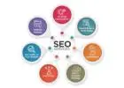 Are You Looking for Best Columbus Digital Marketing Agency