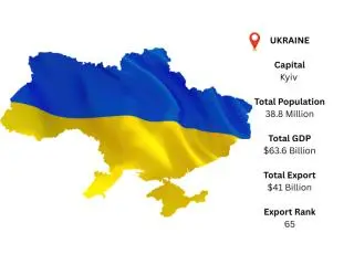 Ukraine Export Data – Unlock Key Export Market Opportunities Ukraine Export Data – Unlock Key Export Market Opportunities