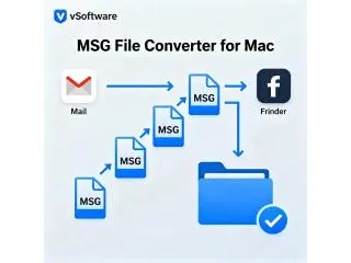 How Can I Convert MSG Files on Mac? How Can I Convert MSG Files on Mac?