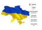 Discover Ukraine Import Data – Get Trusted Market Insights