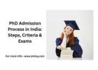 PhD Admission Process in India: Steps, Criteria & Exams