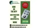 How do the MTP - Mifepristone and Misoprostol Tablet Kit Work