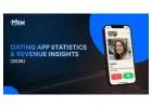 Dating App Revenue and Usage Statistics (2026)
