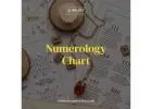 numerology chart