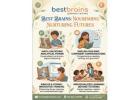 Best Brains Melissa – Top Math & English Learning Center